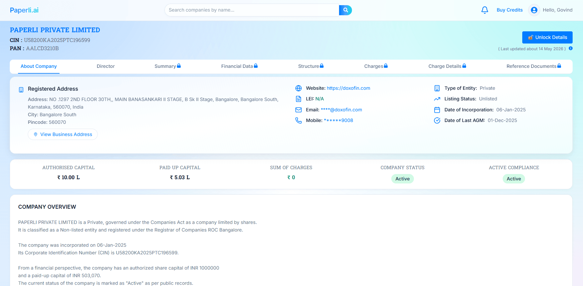 Paperli.ai Analytics Dashboard Preview